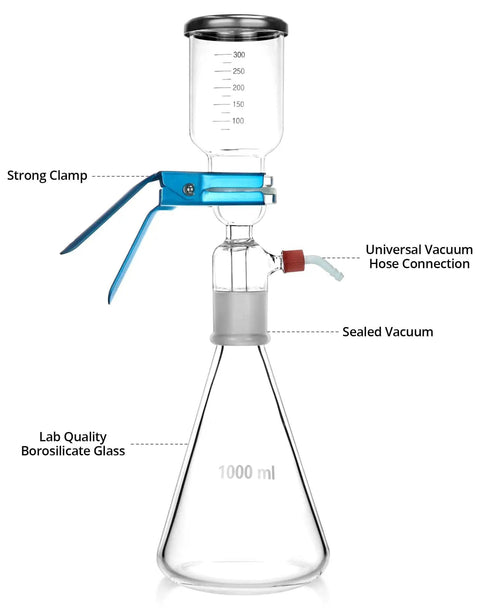 Glass Vacuum Filtration Set With 1000 mL Flask And 300 mL Funnel, 10 Micron Pore For Lab Liquid Clarification, Sample Prep And Solvent Filtration, Leak Free Glass Joint, 42-60 Millimeters Membrane Filters Compatible
