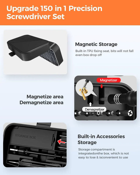 Image showing Go To 150 In 1 Precision Screwdriver Set For Electronics Repair With 120 Magnetic Bits And 30 Piece Magnetic Tools Kit storage features.