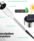 Diagram showing parts of 30 Pack Solar Pathway Lights Outdoor LED Landscape Lighting Waterproof Stainless Steel Garden Lights