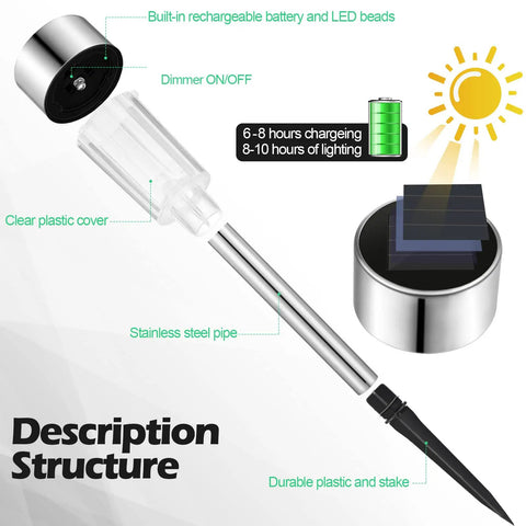 Diagram showing parts of 30 Pack Solar Pathway Lights Outdoor LED Landscape Lighting Waterproof Stainless Steel Garden Lights