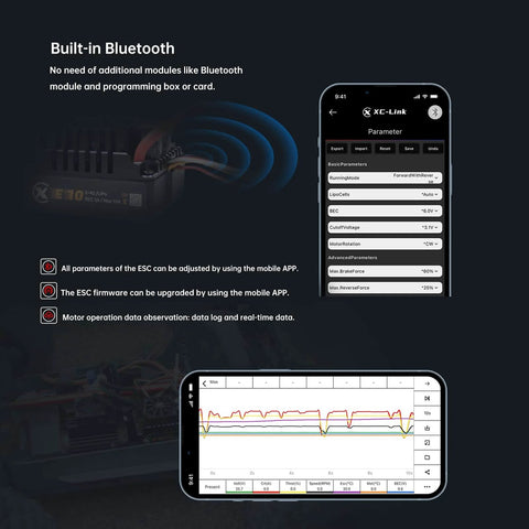 Sensored Brushless Motor And ESC Combo For RC Car With Beefy Power, Two To Four S LiPo, IP67 Waterproof, Bluetooth integration