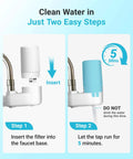 Installation diagram of Replacement Filter Kit For Brita Faucet Systems showing insert and run water steps