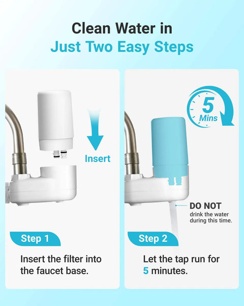 Installation diagram of Replacement Filter Kit For Brita Faucet Systems showing insert and run water steps