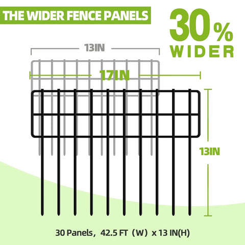 Diagram of Critter Proof No Dig Fence Barrier For Garden, 30 Panels, 42.5 Feet Long By 13 Inches High, showing wider panel dimensions.