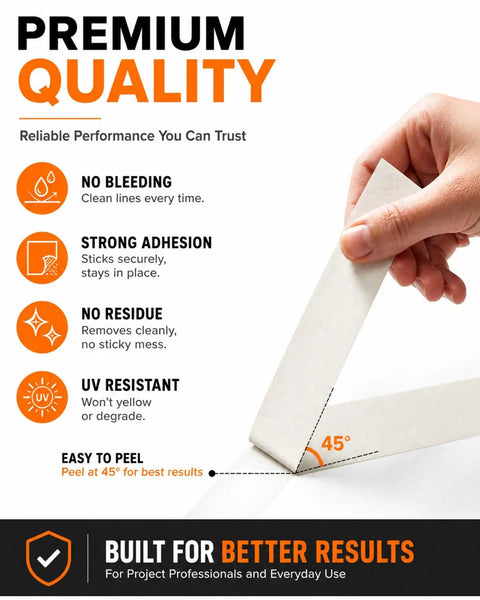Value Pack Masking Tape 0.75 Inch Wide By 55 Yards Per Roll 10 Rolls Total 550 Yards Beige White Color 45-degree peel demo
