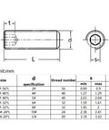 Technical diagram of 10 Pack UNC 1/4-20 Set Screws, 304 Stainless Steel Black Oxide Hex Socket Cup Point Grub Bolts, showing dimensions