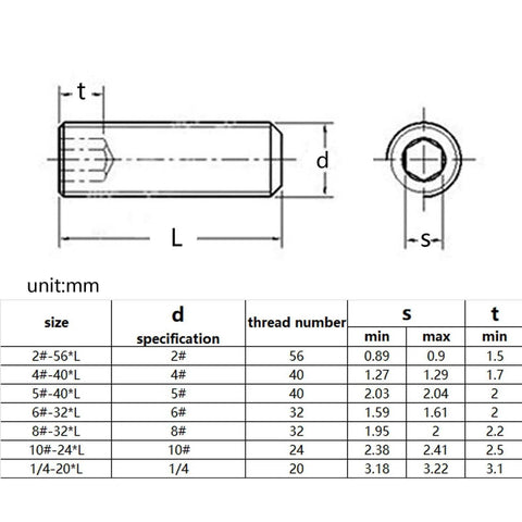 Technical diagram of 10 Pack UNC 1/4-20 Set Screws, 304 Stainless Steel Black Oxide Hex Socket Cup Point Grub Bolts, showing dimensions