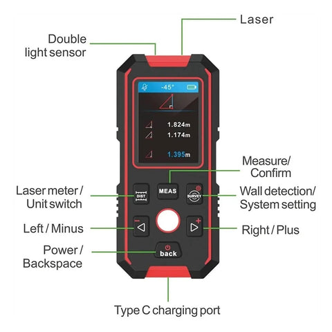 Rock Solid Stud Finder And Wall Scanner Detects Wood Ac Wires Copper Lines And Rebar With Hella Clear Backlit Lcd Display and buttons layout.
