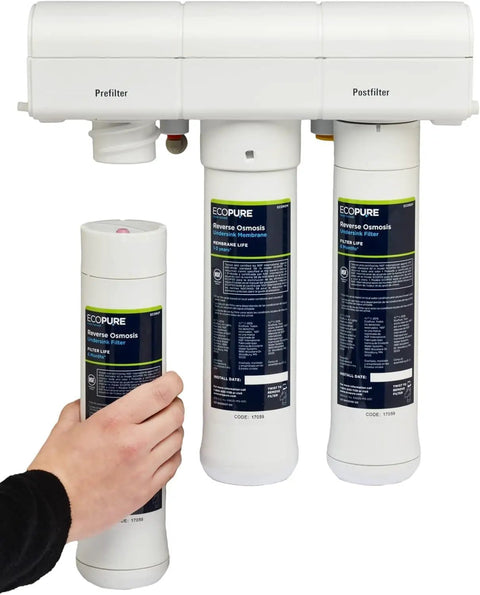 Hand holding a Replacement Filter Set For ECOP30 And Kenmore Reverse Osmosis Systems, NSF Certified, with two filters installed.