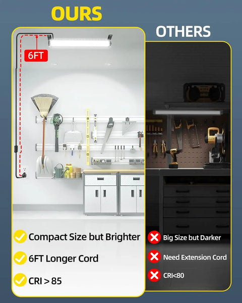 Comparison of Super Brighter 5400LM 45W LED Shop Light With 6Ft Cord And On Off Switch in garage vs other lighting solution