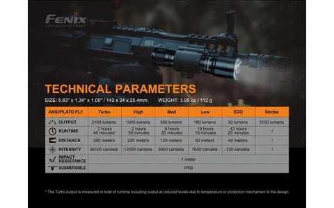 Technical specifications of TK16 V2.0 Tactical Flashlight: 3100 Lumen Long Throw Beam, USB-C Rechargeable on gun mount.