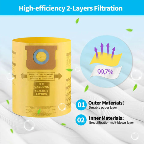 10 Pack High Efficiency Type H Dust Collection Bags for 5-8 Gallon Vacuums, Disposable, 2-layer filtration diagram, 90671 compatible