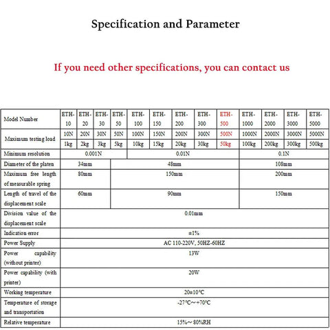 Specification table for Spring Testing Meter 500N Push-Pull Tensile Tester For Extension And Compression With 99 Data Storage, Multi-Unit Readout In N KG LB, English LCD, Real-Time And Peak Modes, Modbus RTU Ready.