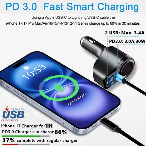 All In One USB C Car Charger With 168W Power, Dual 12V and 24V Cigarette Lighter Socket Splitter, charging iPhone 17