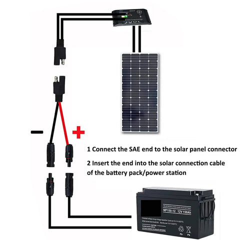 Diagram of Beefy 1Ft MC4 To SAE Solar Adapter Cable with polarity reverse connector for solar panel setup