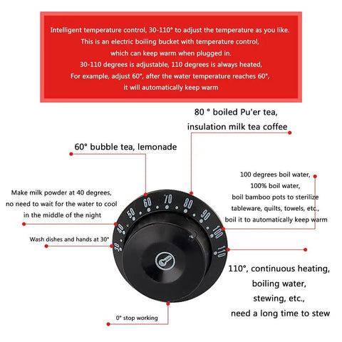 Intelligent temperature control dial for Heavy Duty Stainless Steel Electric Hot Water Boiler With Auto Keep Warm And Boil Dry Protection.