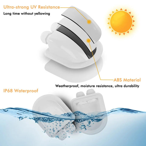 Image featuring 2 Pack IP68 Waterproof Solar Cable Entry Glands - Heavy Duty Weatherproof Dual Cable Entry Housing For Solar Panels On RVs, Campers, Boats, Marine, Caravan, White, highlighting its ultra-strong UV resistance and ABS material in a water environment.