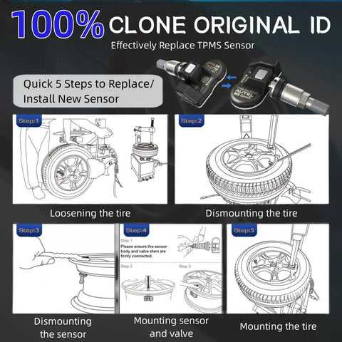2in1 MX Sensor Dual Frequency Tire Pressure Sensor 315MHz 433MHz For TPMS Replacement With Original ID Cloning Easy Direct Swap No Relearn Snap In Works With MaxiTPMS Tools showing 5-step tire sensor install guide