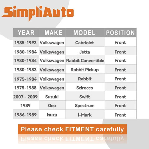 Fitment chart for front hub turning smoothly gaming protocolPRI wheelimatedbearCalculation featuring VW, Suzuki, Geo, Isuzu models.