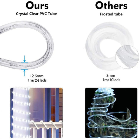 Comparison of 100Ft LED Rope Lights Outdoor With 720 LEDs showing clear PVC tube vs frosted tube with installation examples