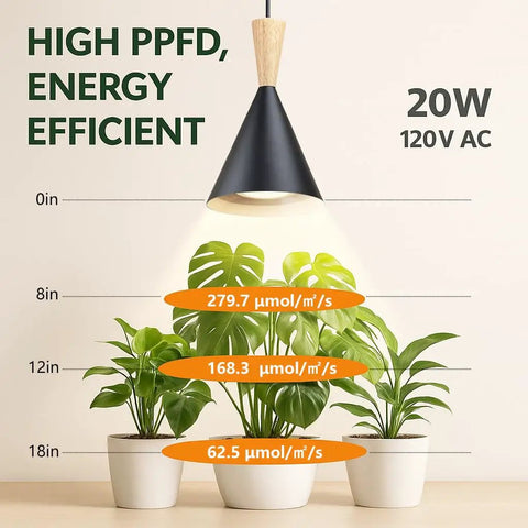 Full Spectrum Hanging Grow Light With No Fuss Timer For Indoor Plants, 20W Pendant Lighting, 15ft Power Cord, Ideal For Tall Houseplants, Greenhouse, Garden And Flowers