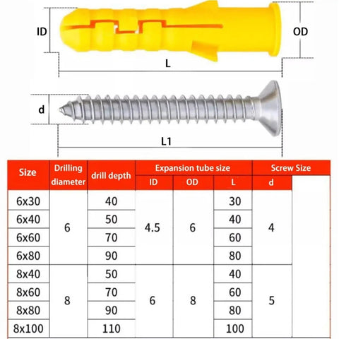 All Purpose Drywall Anchors And Screws Kit, 50 Sets Self-Tapping Wall Plugs And Screws, No-Prep Install, Self-Drilling, Yellow Zinc Plated Carbon Steel, Rust Resistant DIY Friendly Mounting Set For Cabinets, Shelves, TVs, And Decor showing size chart and anchor screw dimensions
