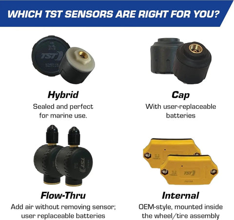 RV Tire Pressure Monitoring System With 2 Flow-Through Sensors For Metal Valve Stems, Easy Install TPMS Kit For Caravans, Motorhomes, And Campervans RV Ready. comparison chart of hybrid, cap, flow-thru, and internal sensors
