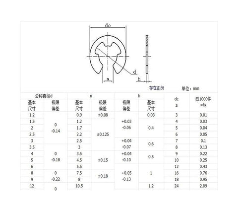 Technical diagram of Stainless Steel E Clip Washer Set 200 Pieces In Sizes 1.5Mm 2Mm 2.5Mm 3Mm 4Mm 5Mm 6Mm 7Mm 8Mm 9Mm 10Mm