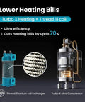 Turbo X Ultra Compressor and Thread Ti coil of Powerful Pool Heat Pump For Above Ground Pools Up To 5000 Gallons with efficiency details