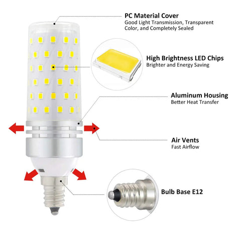 Diagram of 4 Pack E12 LED Bulbs 16W 100 Watt Equivalent Daylight White 6000K 1500 Lumen Non Dimmable Candelabra LED Bulbs