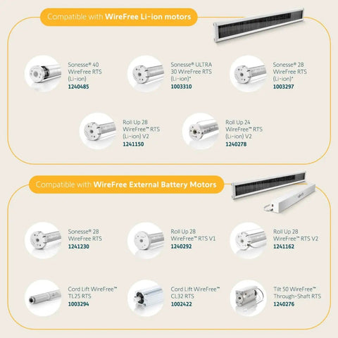 Wirefree Li Ion Solar Panel Kit 2 Pack For RTS Motorized Shades And Blinds, showing compatibility with Wirefree motors