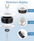 Structure display of 2 Pack 4 Inch Mechanical Test Plug End Of Pipe Gripper Cleanout Cover for Drain Sewer Floor Drain Outdoor.