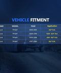 Vehicle fitment chart for Ford Ranger with various years and rear gear options displayed.