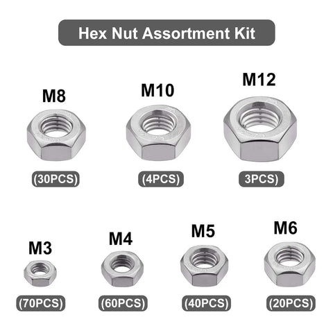 Heavy Duty 227 Piece Metric Hex Nuts Kit M3 M4 M5 M6 M8 M10 M12 With 304 Stainless Steel 18-8 Finish External Hex Nuts Set layout