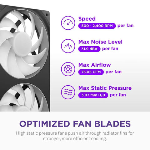 Solid 360 Mm Aio Cpu Cooler Offering Punchy Rgb Vibes For Competitive Gamers Demanding Beastly Chip Temperatures And Straightforward Setup Without Any Messy Wire Clutter, showcasing fan specifications and airflow metrics.
