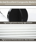 4 Pack Pre Motor Filter And HEPA Replacement For EyeVac Home Pro Pet Air Plus Touchless Stationary Vacuum Includes One Cleaning Brush For NeoVac Elite EV PMF typical detail showing black and white filter housing materials.