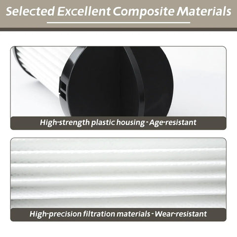4 Pack Pre Motor Filter And HEPA Replacement For EyeVac Home Pro Pet Air Plus Touchless Stationary Vacuum Includes One Cleaning Brush For NeoVac Elite EV PMF typical detail showing black and white filter housing materials.