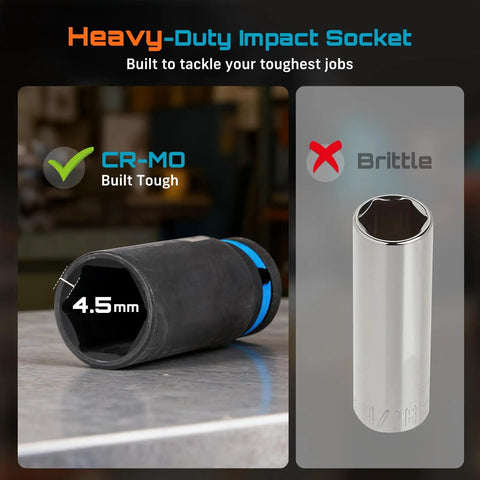 Half Inch Drive Deep Heavy Duty Impact Socket Set Pro Grade 22-Piece CR-MO Steel 6-Point Sockets For Impact Wrench SAE And Metric Sizes For Auto Truck And Machinery Repair, close-up of CR-MO and brittle socket features