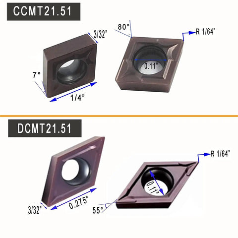 Carbide Turning Inserts Set For Lathe Tools Featuring DCMT070204 55 Degree Rhombic And CCMT060204 80 Degree Rectangle Inserts