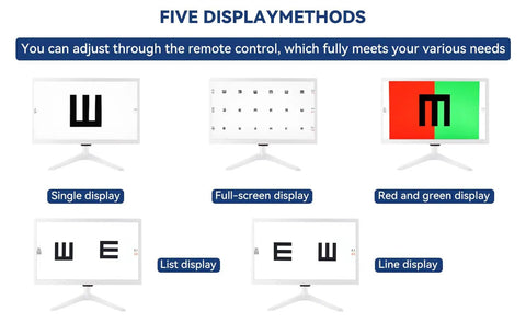 Five display modes of Digital 19 Inch LCD Vision Meter With 44 Visual Targets showing single, full, list, line, and red-green displays.