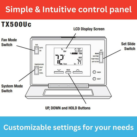 Diagram of Programmable Thermostat 5-2 Day Schedule With Selectable Smart Recovery For All HVAC Systems Fuss Free Setup Universal Compatibility Except Electric Baseboard Heat Graphical Air Filter Monitor And Easy Install control panel.