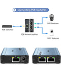 Connecting POE switches diagram with Upgraded 1 To 2 PoE Ethernet Splitter No Power Supply Needed Dual RJ45 Splitter
