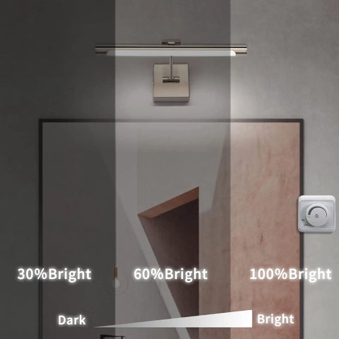 Awesome Adjustable Dimmable LED Picture Light With Swing Arm In Brushed Nickel, showing dimming levels in warm white 3000K light