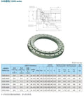 Tough As Nails Precision Cross Roller Rotary Turntable Bearing OD 484MM ID 325MM dimensions with specifications and diagram.