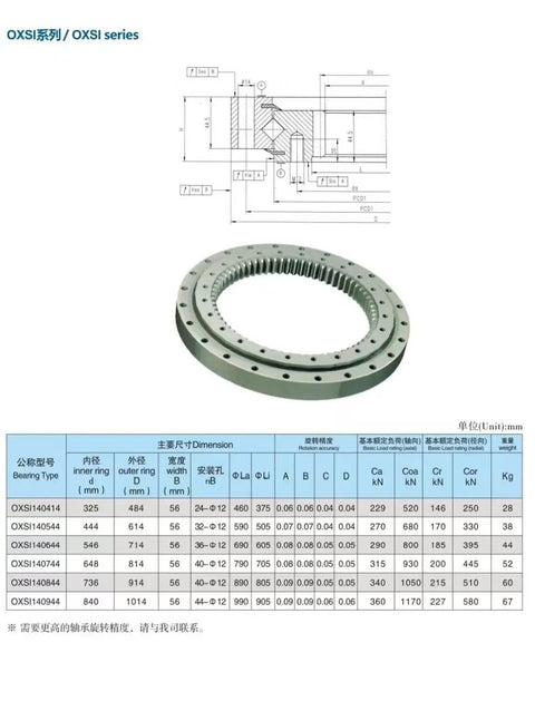 Tough As Nails Precision Cross Roller Rotary Turntable Bearing OD 484MM ID 325MM dimensions with specifications and diagram.