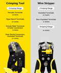 Front view of the Three In One Wire Stripper Cutter And Crimper Kit With Auto Self Adjusting Mechanism and range details.