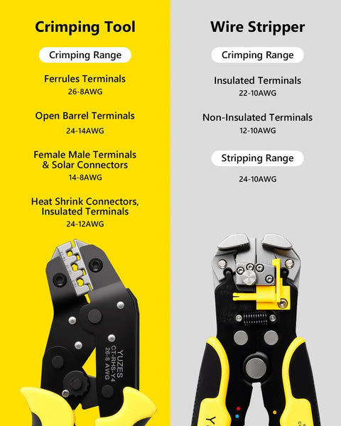 Front view of the Three In One Wire Stripper Cutter And Crimper Kit With Auto Self Adjusting Mechanism and range details.