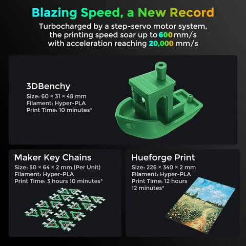 Blazing speed 3D printing showcase with 3DBenchy, key chains, Hueforge print; six times faster with Dope Multicolor 3D Printer With CFS And AI Camera
