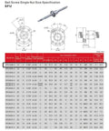 C7 SFU1204 Ball Screw specifications chart detailing sizes, measurements, and dimensions for linear motion in CNC or 3D printers