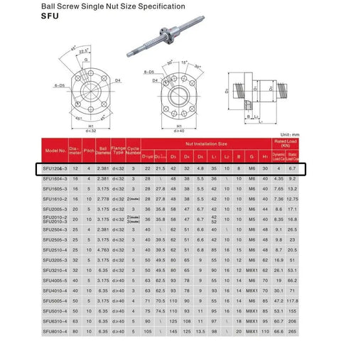 C7 SFU1204 Ball Screw specifications chart detailing sizes, measurements, and dimensions for linear motion in CNC or 3D printers